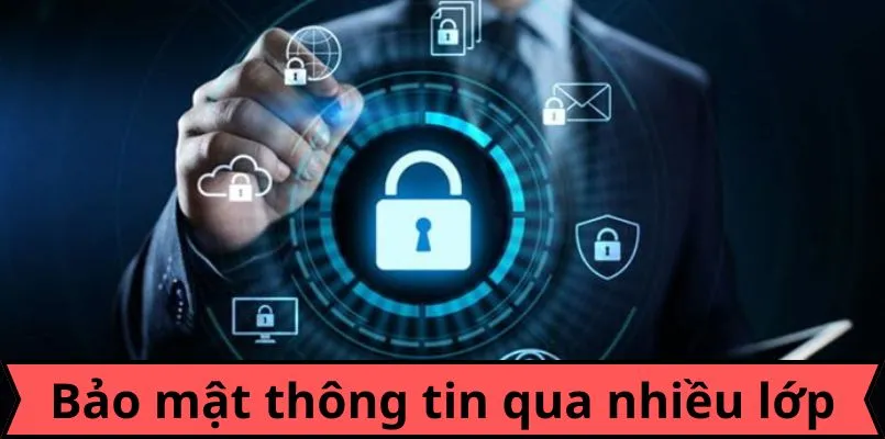 Xác minh thông tin qua nhiều lớp bảo mật tạo sự an tâm